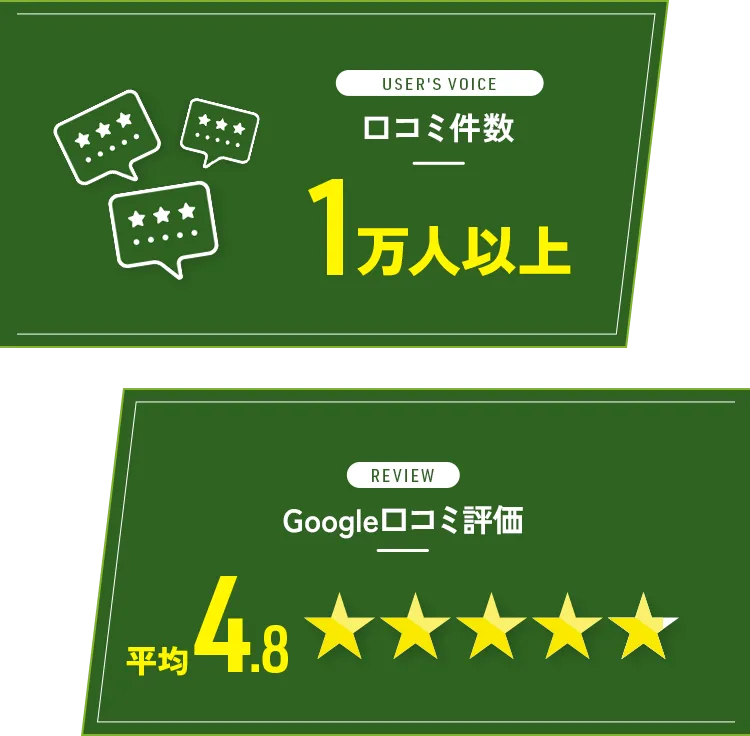 地域口コミNo.1