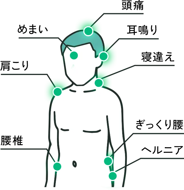 身体の痛みのイラスト